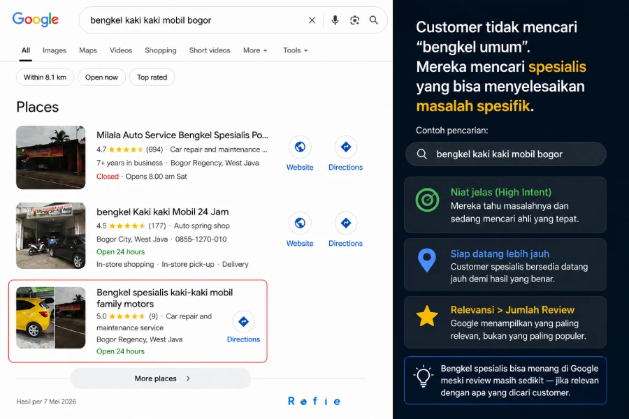 Bengkel spesialis kaki-kaki masuk TOP 3 Google Maps dengan 9 review — mengalahkan kompetitor dengan 177 review karena relevansi sinyal lebih kuat