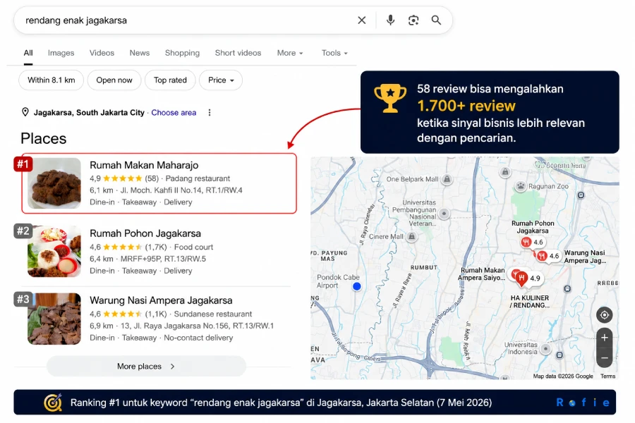 Rumah Makan Maharajo di posisi #1 Google Maps untuk pencarian rendang enak jagakarsa — 58 review mengalahkan kompetitor dengan 1.700 review