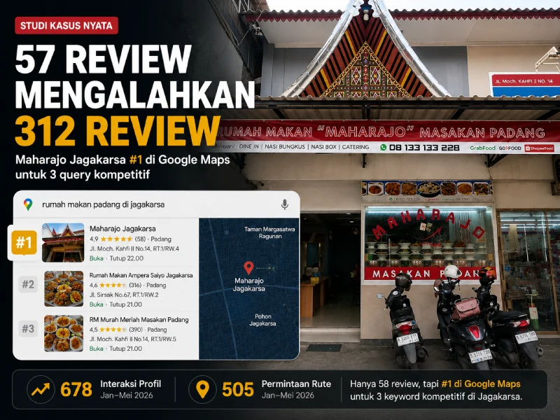 Studi kasus rumah makan padang lokal yang berhasil ditemukan customer baru di Google Maps